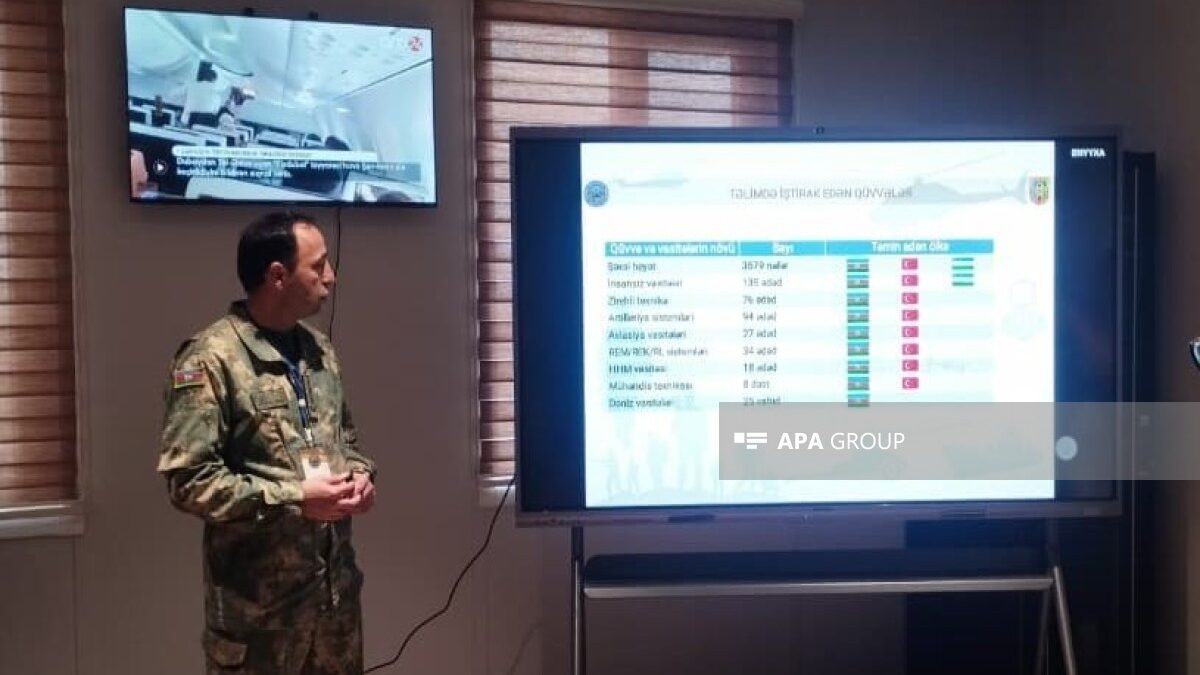 Une formation militaire conjointe « La Force de l&rsquo;Unité – 2026 » se déroule dans le district de Khodjavend